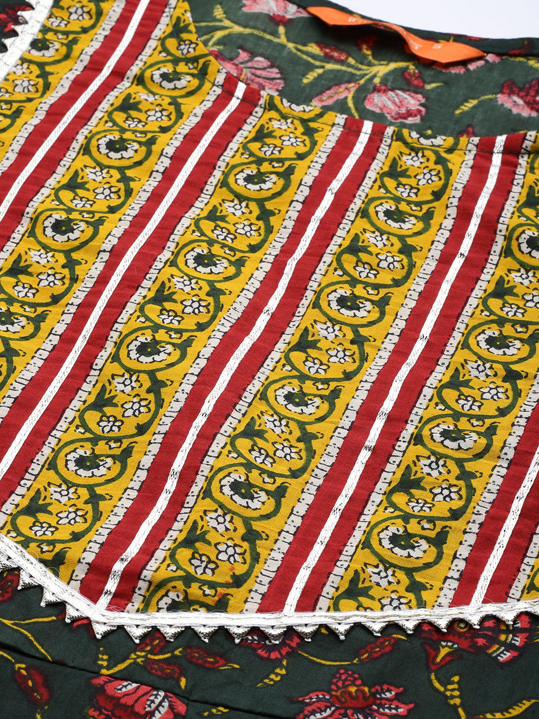 holi outfit for women, holi outfit ideas, holi outfit for men, holi outfit for girls, holi outfit for baby girl, holi outfit for baby boy, holi outfit pinterest, holi outfit ideas men, holi outfits for kids, Eid Outfits, Eid Collection, New Kurta Sets, Salwar Suits for Eid, women's day outfit ideas, women's day outfits, Co-Ords, V-Neck dresses, Round Neck suits, Cotton Kurta Sets, Heavy Outfits For Eid, Pakistani Outfits, Pakistani Kurta Sets, Pakistani Dresses for women